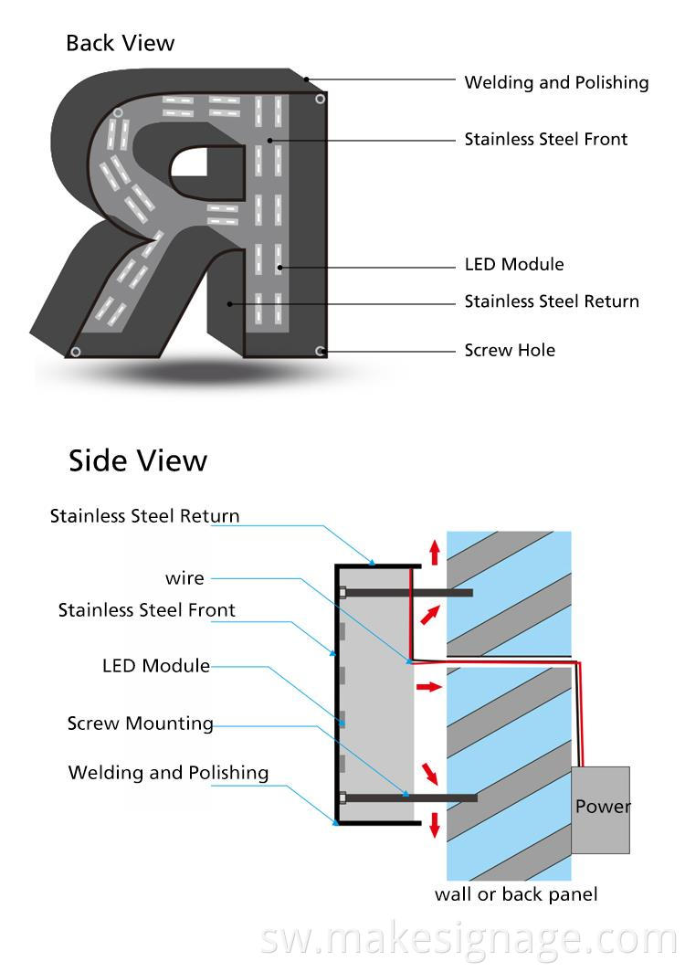 Barua ya kituo cha nyuma